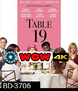 TABLE 19 (2017) ตารางที่ 19